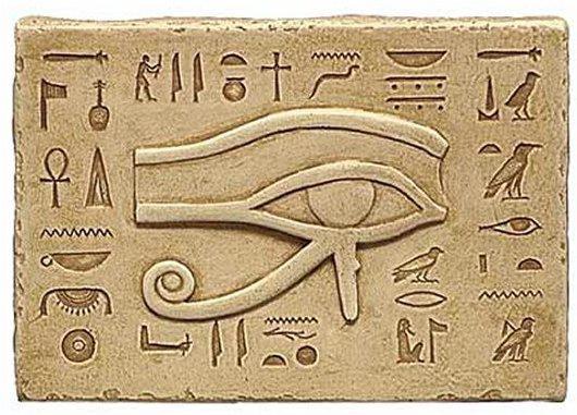 Horusovo oko i farmacija