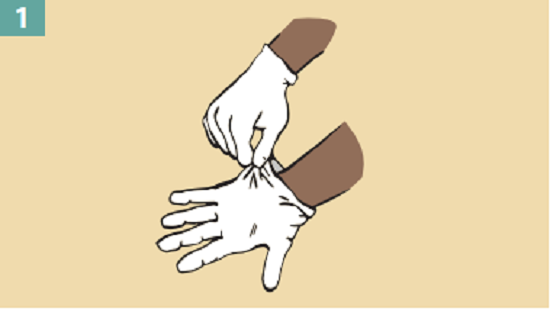 Kako pravilno skinuti rukavice
